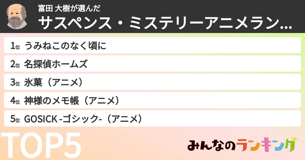 富田 大樹さんの「サスペンス・ミステリーアニメランキング」