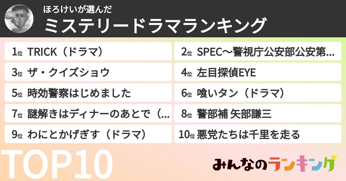 ほろけいさんの「ミステリードラマランキング」