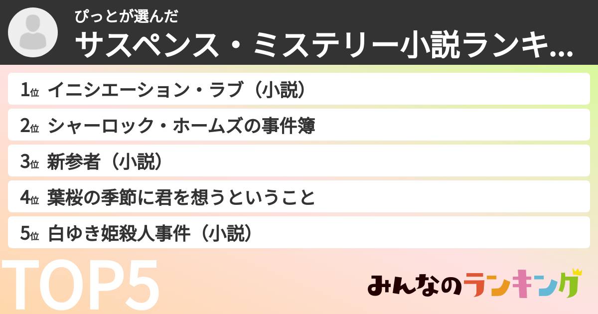 ぴっとさんの「サスペンス・ミステリー小説ランキング」