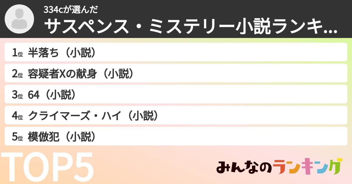 334cさんの「サスペンス・ミステリー小説ランキング」