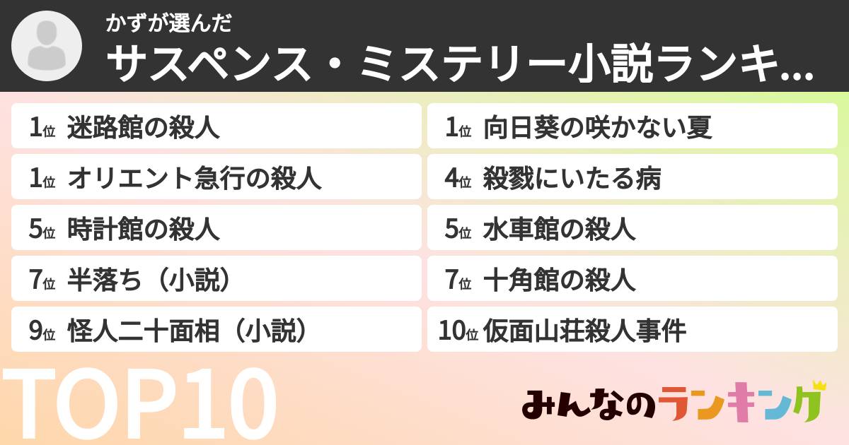 かずさんの「サスペンス・ミステリー小説ランキング」