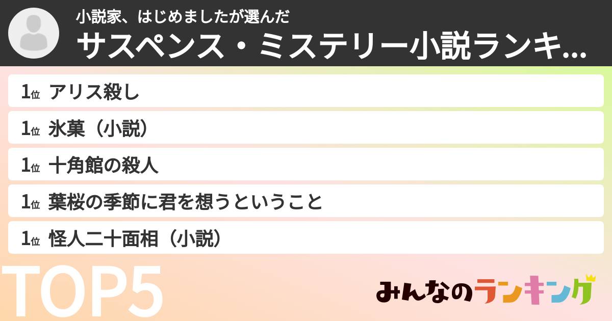 小説家、はじめましたさんの「サスペンス・ミステリー小説ランキング」