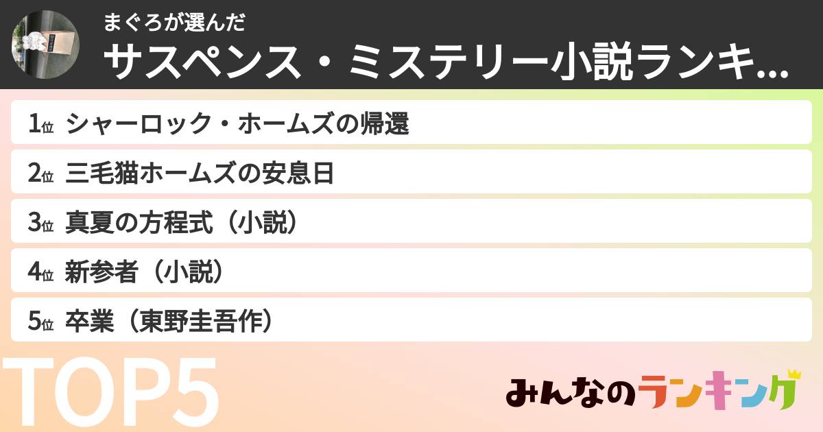 まぐろさんの「サスペンス・ミステリー小説ランキング」