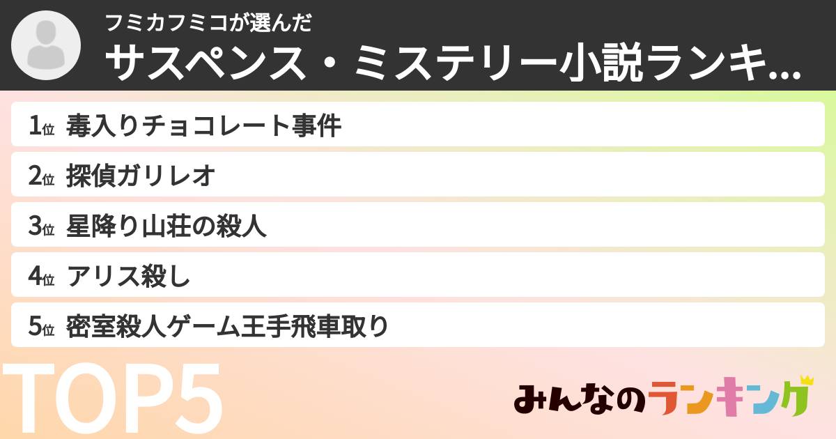 フミカフミコさんの「サスペンス・ミステリー小説ランキング」