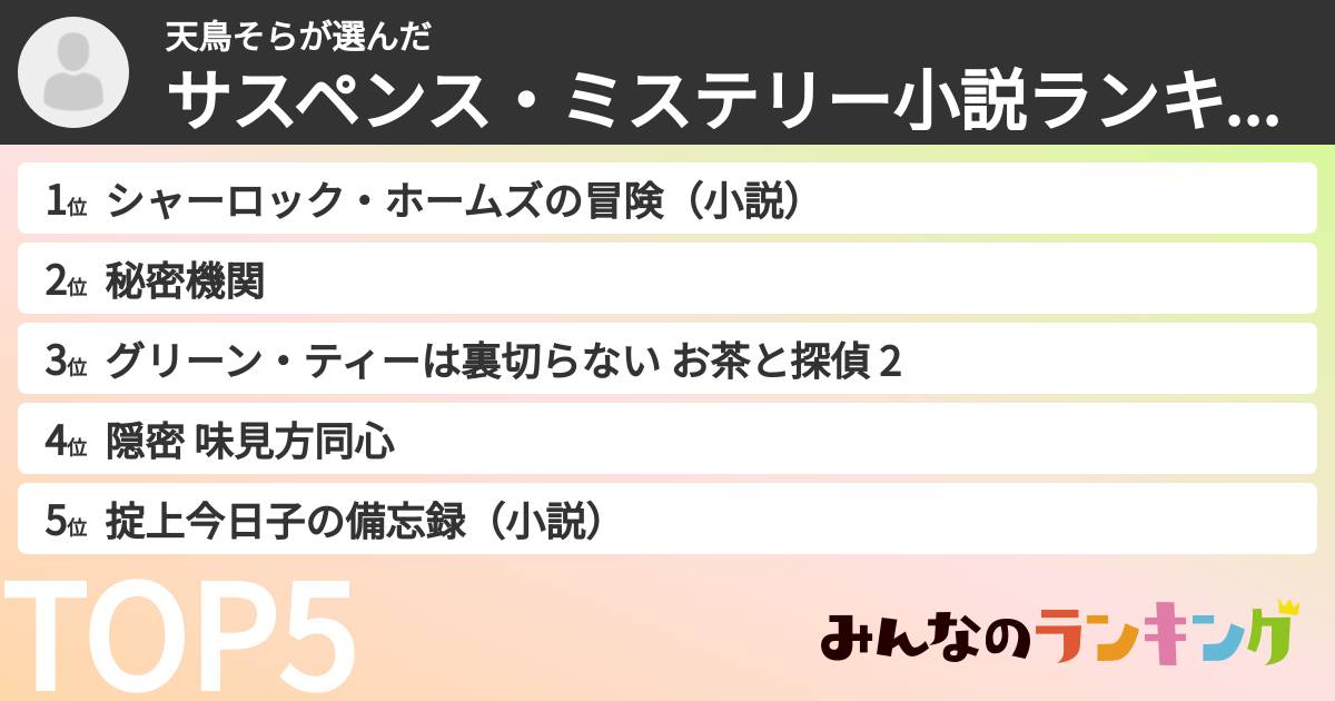 天鳥そらさんの「サスペンス・ミステリー小説ランキング」