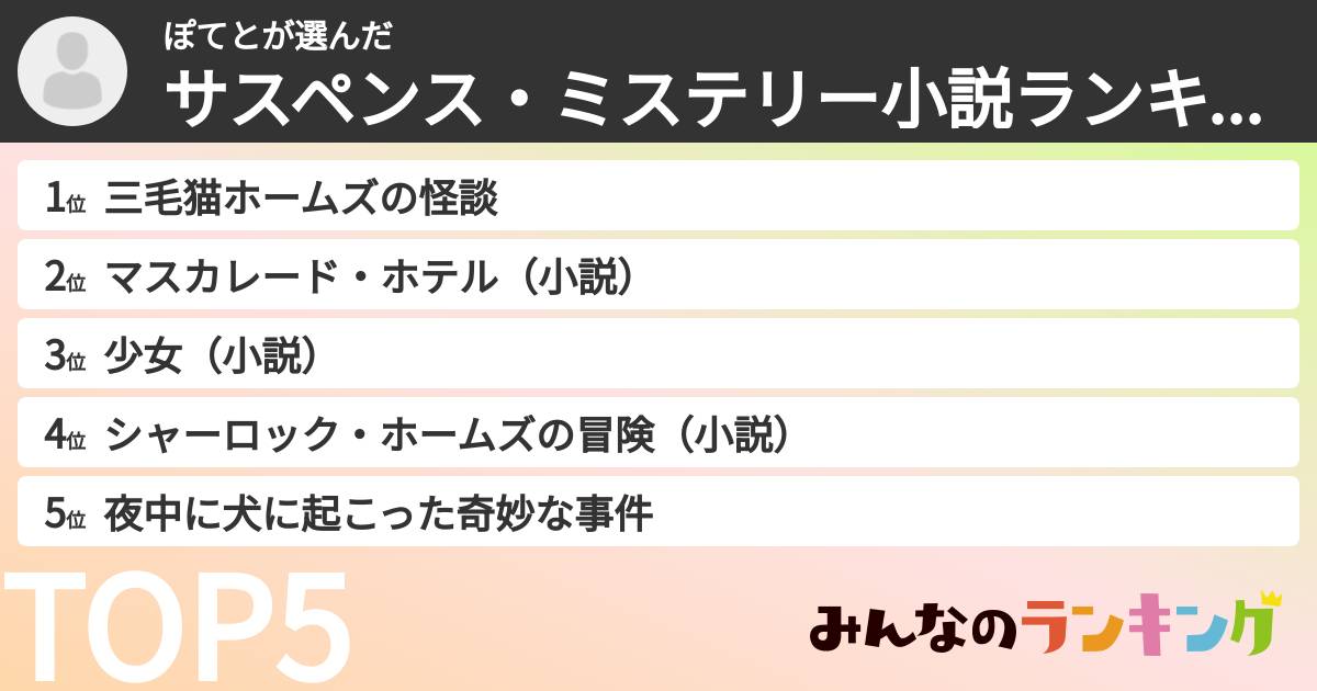 ぽてとさんの「サスペンス・ミステリー小説ランキング」