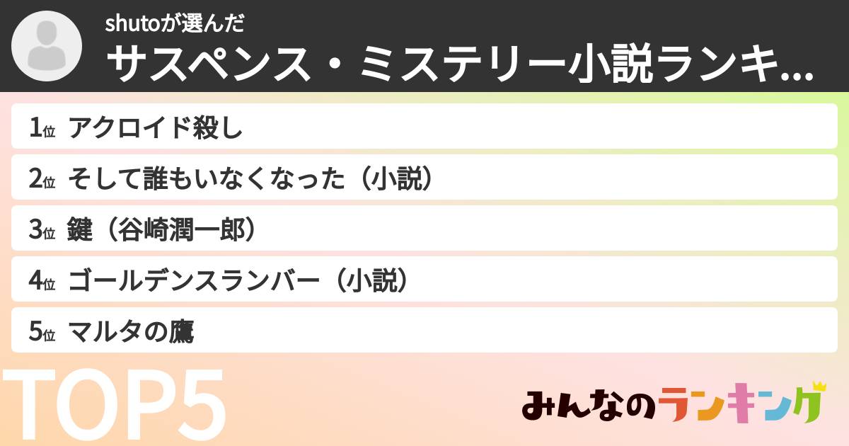 shutoさんの「サスペンス・ミステリー小説ランキング」