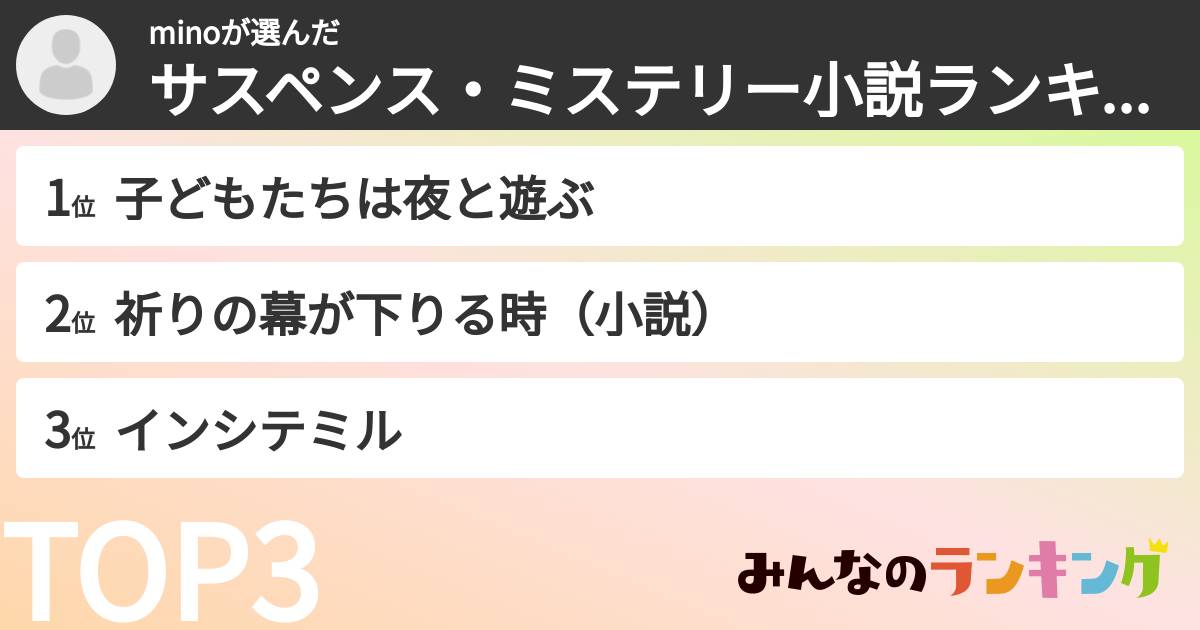 minoさんの「サスペンス・ミステリー小説ランキング」
