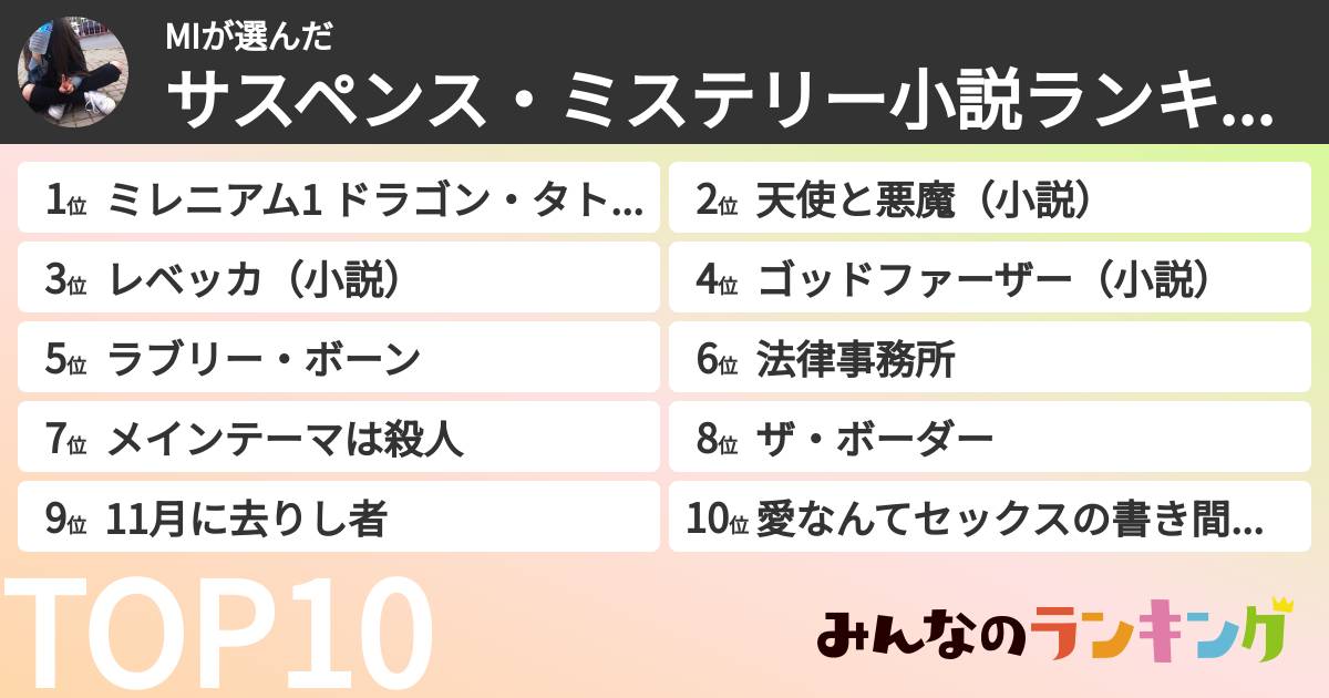MIさんの「サスペンス・ミステリー小説ランキング」