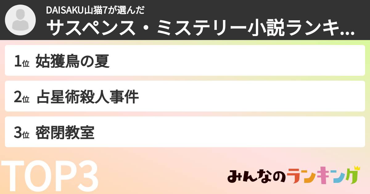 DAISAKU山猫7さんの「サスペンス・ミステリー小説ランキング」