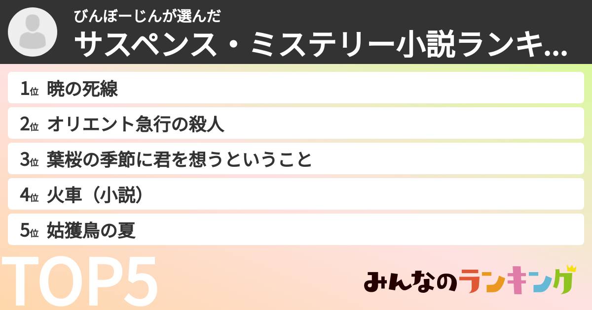 びんぼーじんさんの「サスペンス・ミステリー小説ランキング」