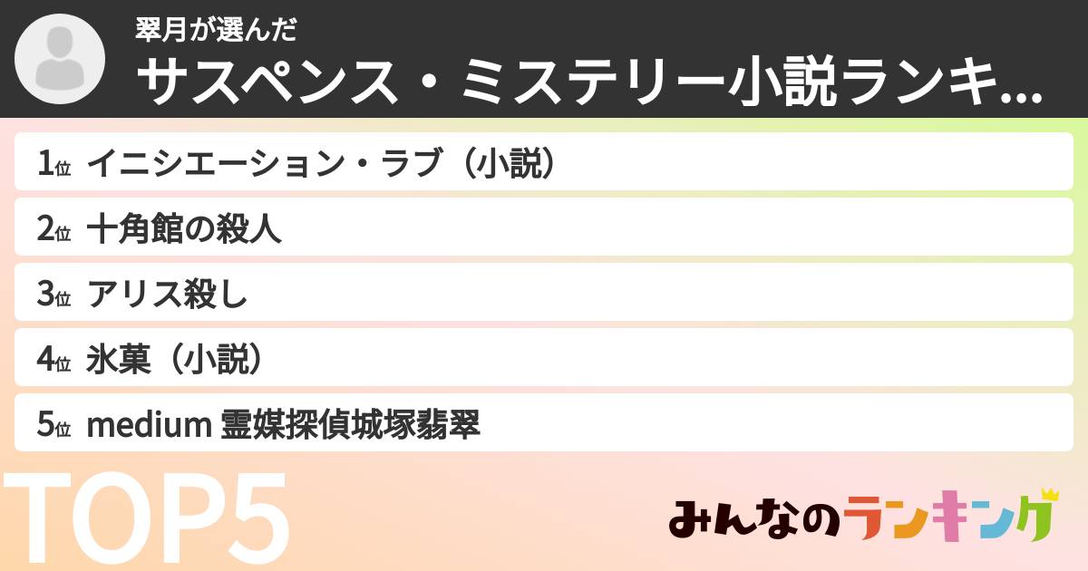 翠月さんの「サスペンス・ミステリー小説ランキング」