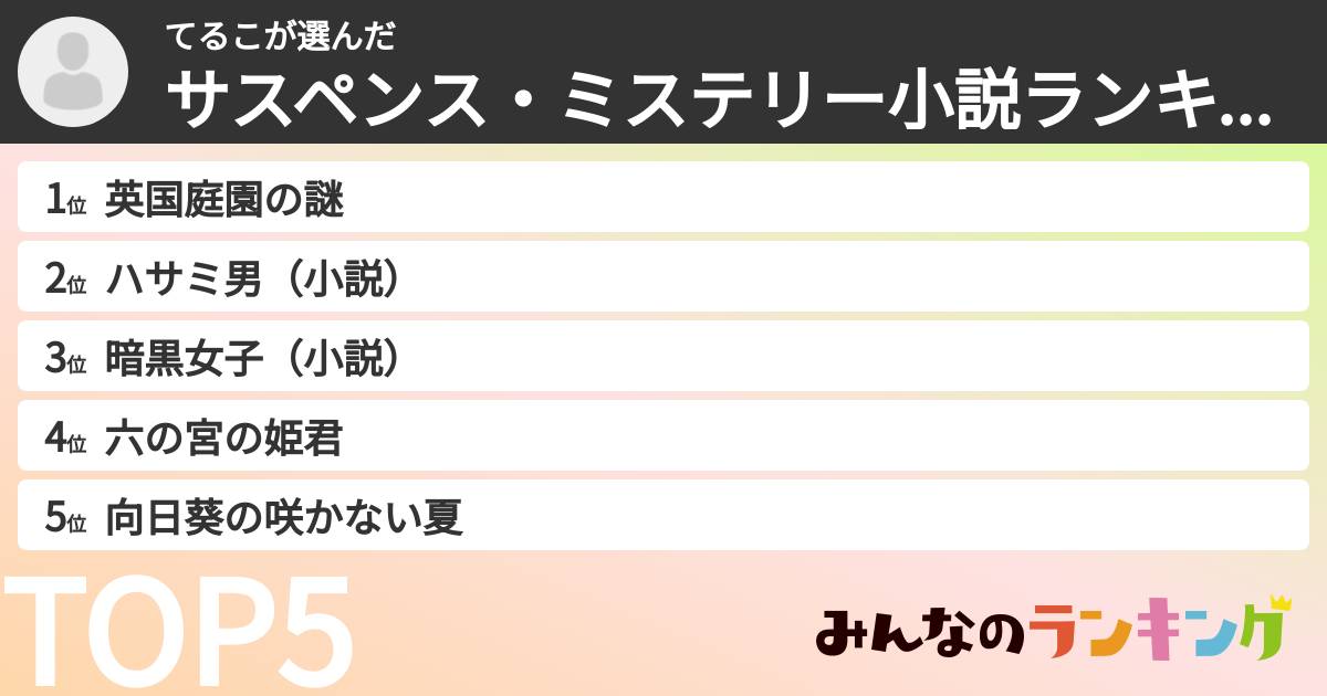 てるこさんの「サスペンス・ミステリー小説ランキング」