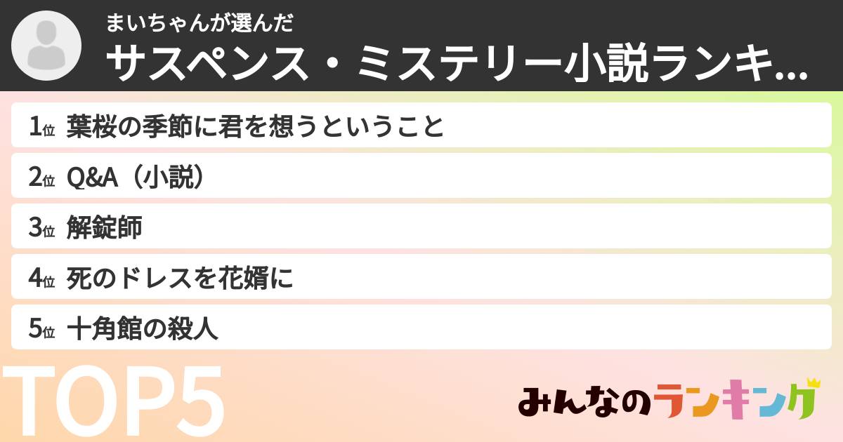 まいちゃんさんの「サスペンス・ミステリー小説ランキング」