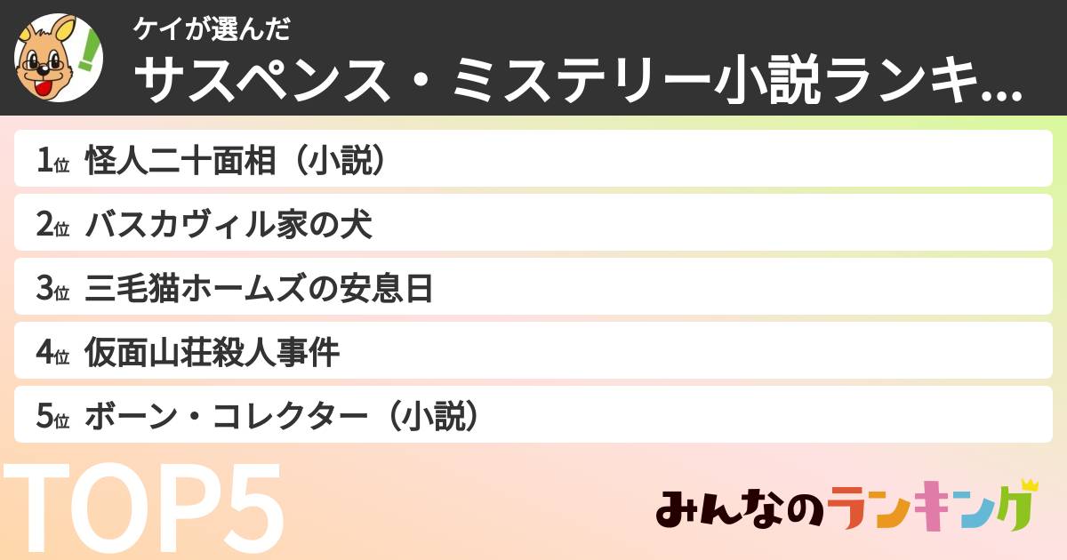 ケイさんの「サスペンス・ミステリー小説ランキング」