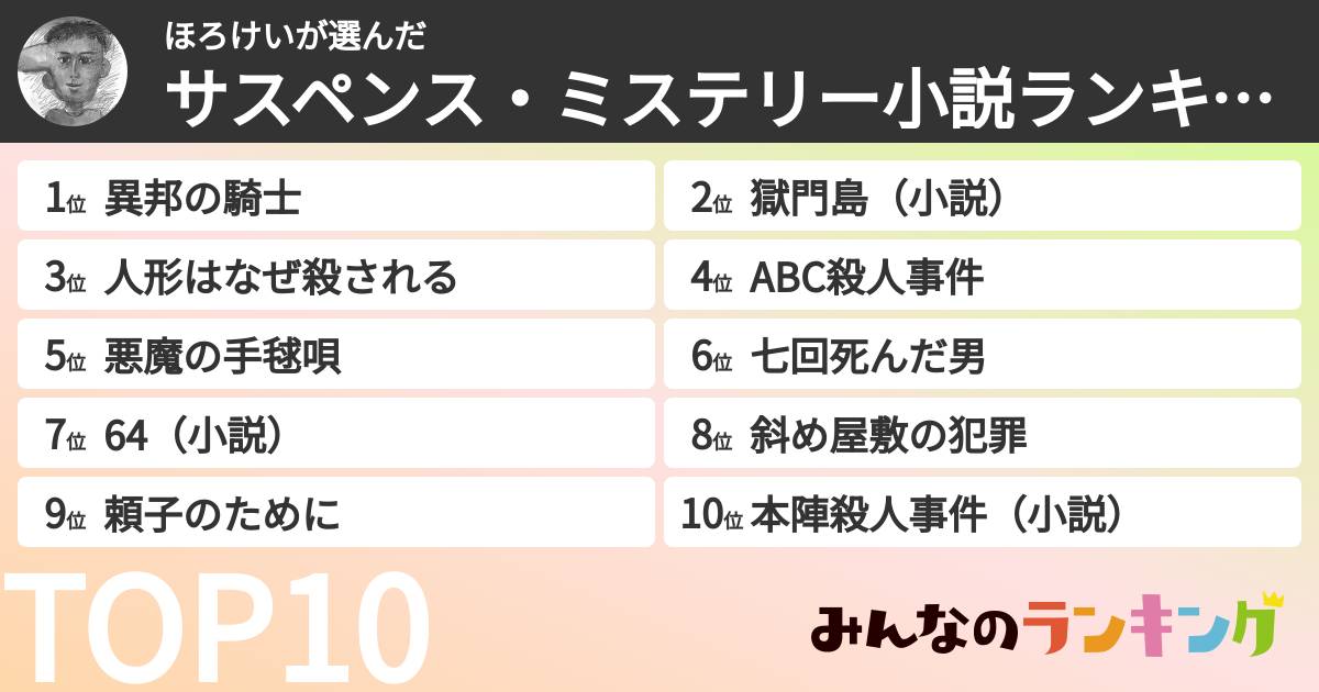 ほろけいさんの「サスペンス・ミステリー小説ランキング」