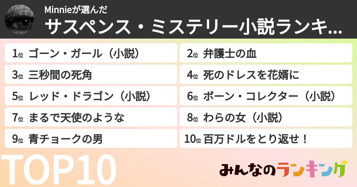 Minnieさんの「サスペンス・ミステリー小説ランキング」