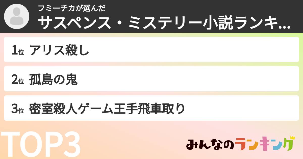 フミーチカさんの「サスペンス・ミステリー小説ランキング」