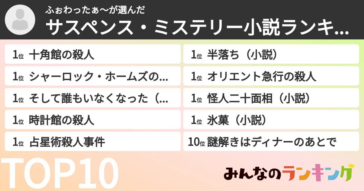 ふぉわったぁ〜さんの「サスペンス・ミステリー小説ランキング」