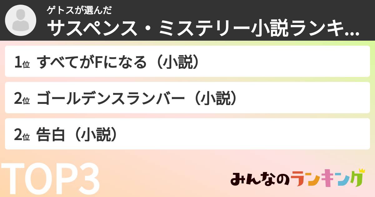 ゲトスさんの「サスペンス・ミステリー小説ランキング」