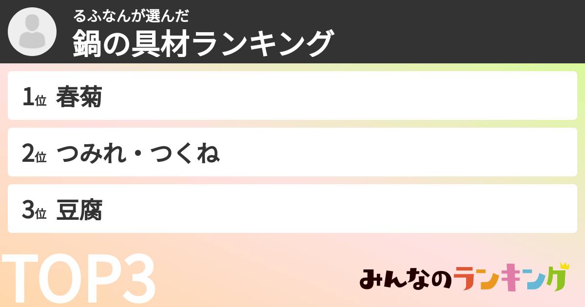 るふなんさんの「鍋の具材ランキング」