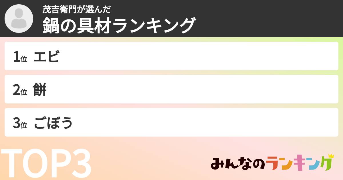 茂吉衛門さんの「鍋の具材ランキング」