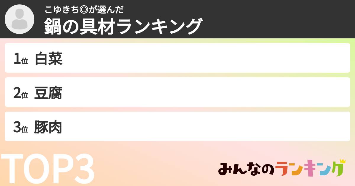 こゆきち◎さんの「鍋の具材ランキング」
