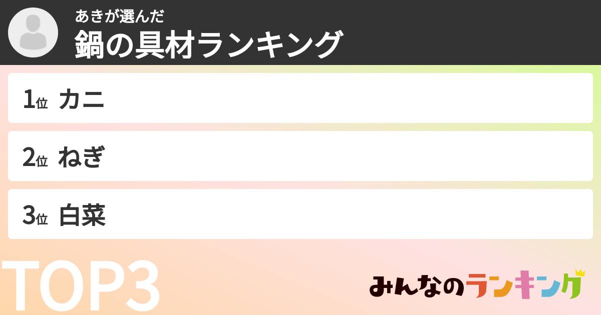 あきさんの「鍋の具材ランキング」