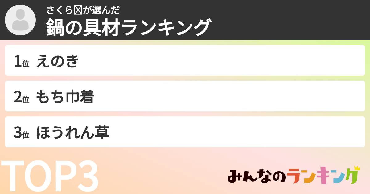 さくら✤さんの「鍋の具材ランキング」
