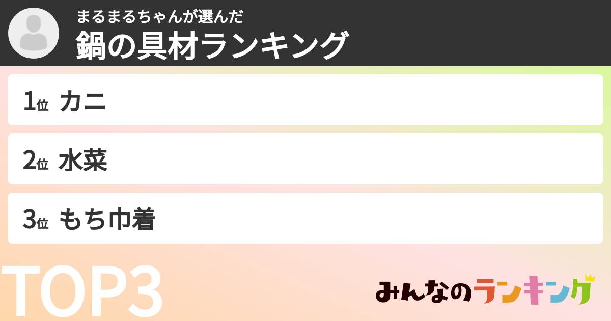 まるまるちゃんさんの「鍋の具材ランキング」