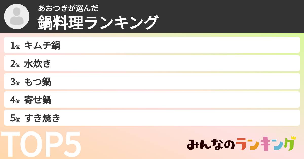 あおつきさんの「鍋料理ランキング」