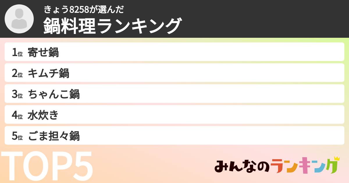 きょう8258さんの「鍋料理ランキング」