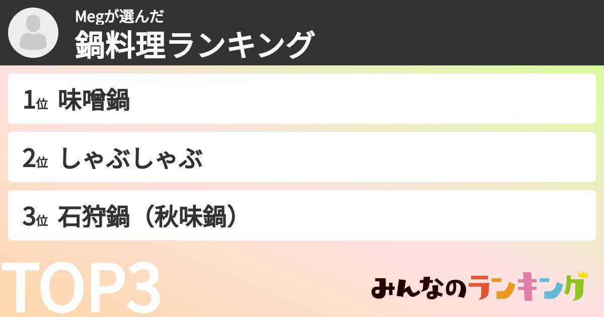 Megさんの「鍋料理ランキング」