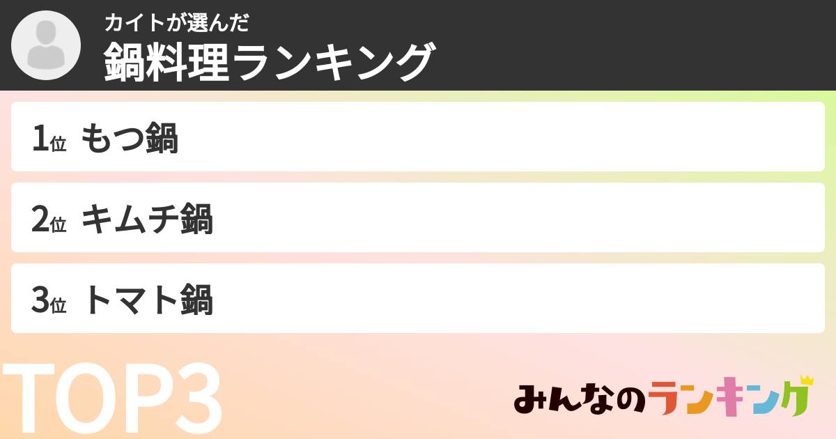 カイトさんの「鍋料理ランキング」