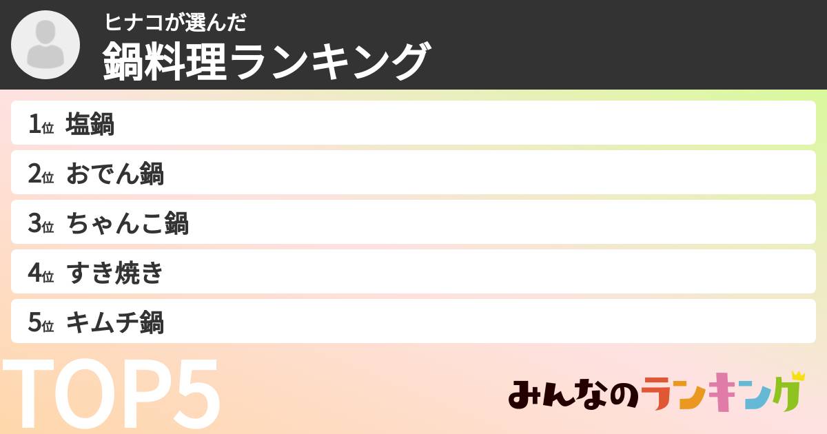 ヒナコさんの「鍋料理ランキング」
