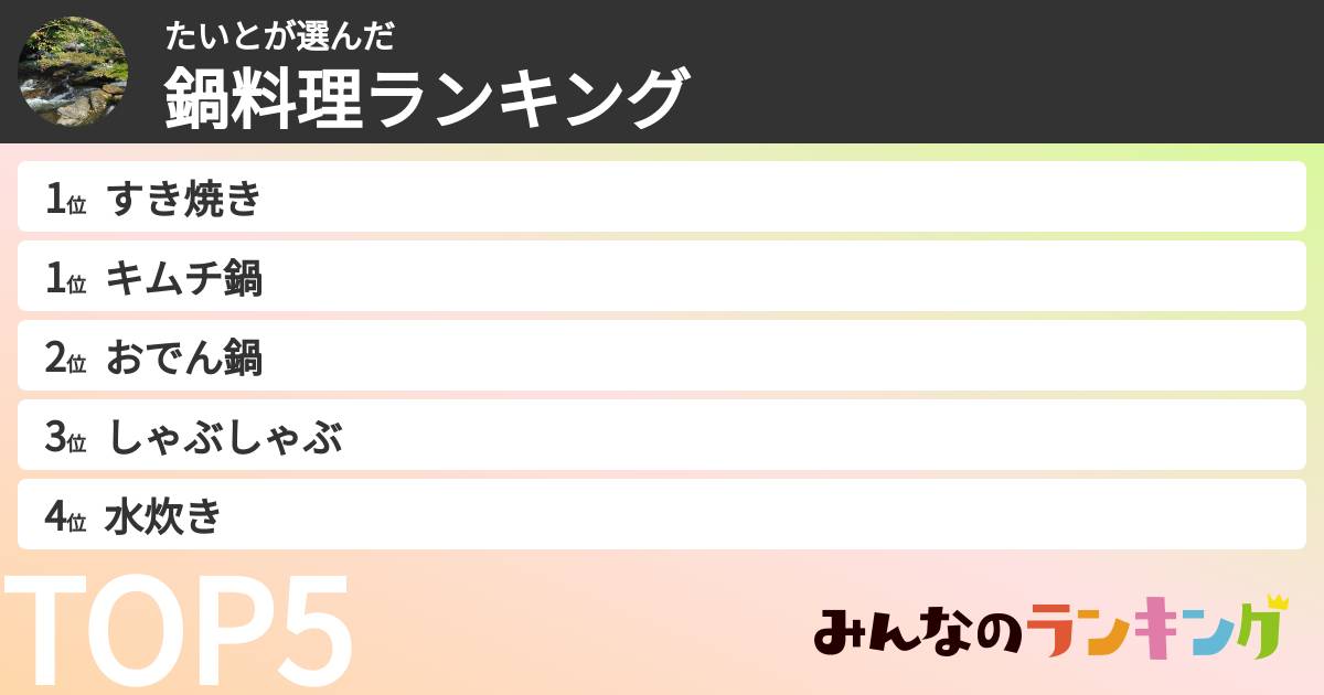 たいとさんの「鍋料理ランキング」