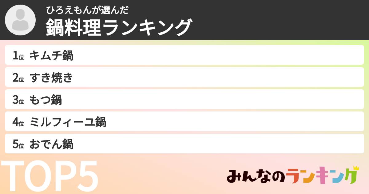 ひろえもんさんの「鍋料理ランキング」