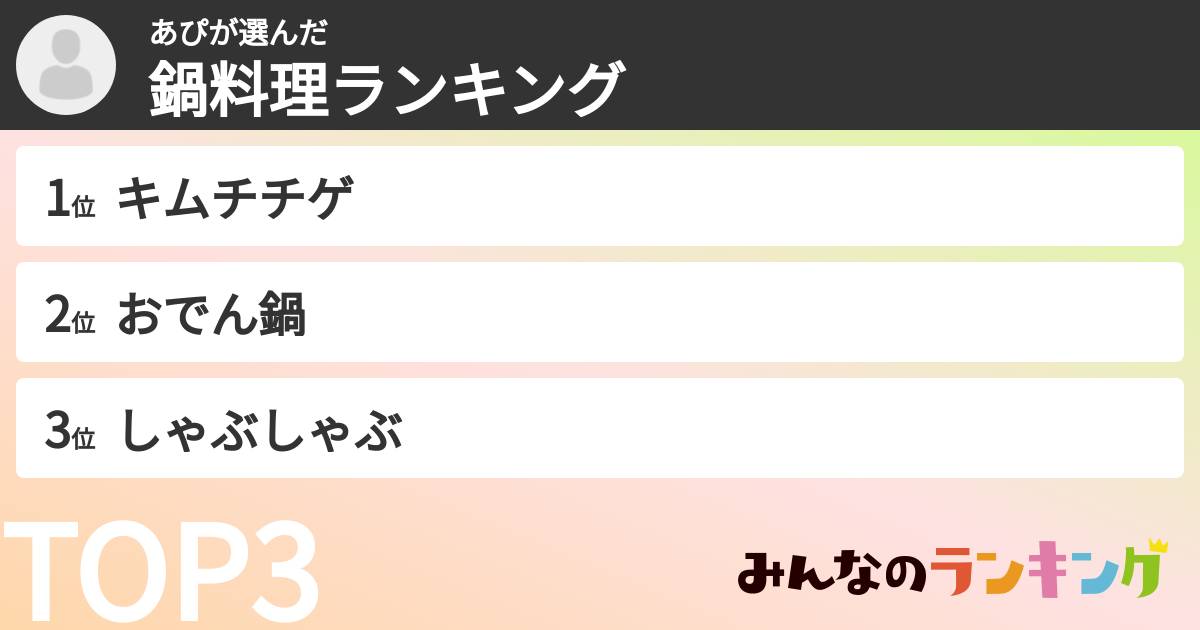 あぴさんの「鍋料理ランキング」