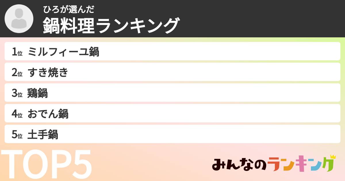 ひろさんの「鍋料理ランキング」