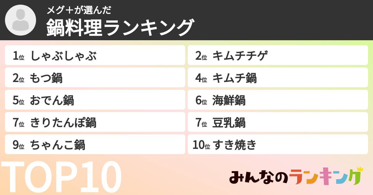 メグ＋さんの「鍋料理ランキング」