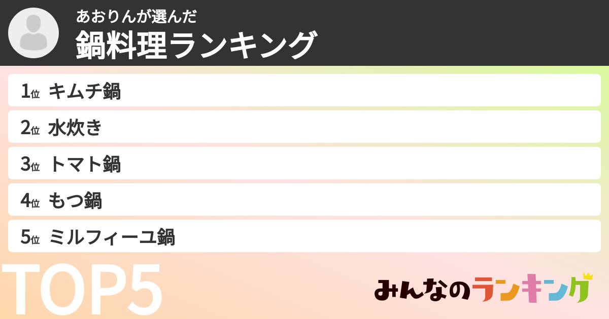 あおりんさんの「鍋料理ランキング」