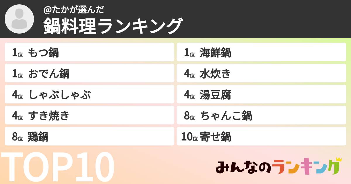 @たかさんの「鍋料理ランキング」
