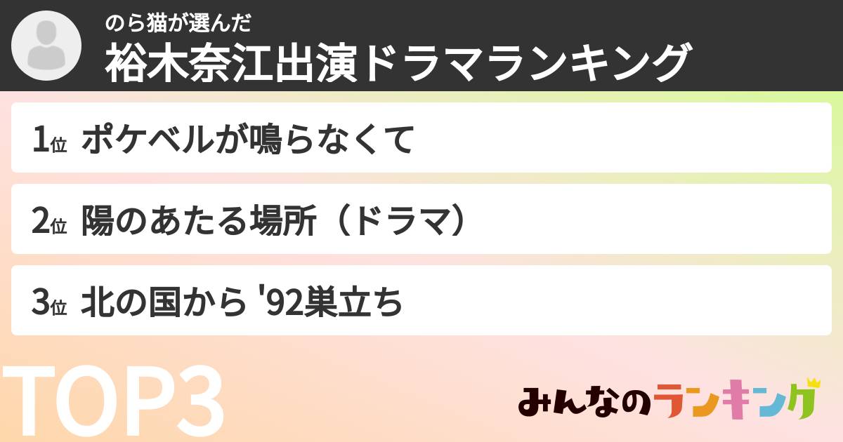 のら猫さんの「裕木奈江出演ドラマランキング」