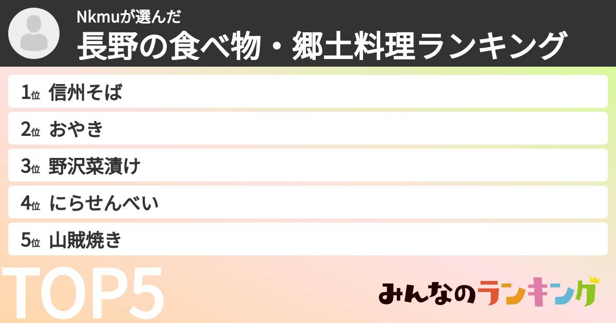 Nkmuさんの「長野の食べ物・郷土料理ランキング」