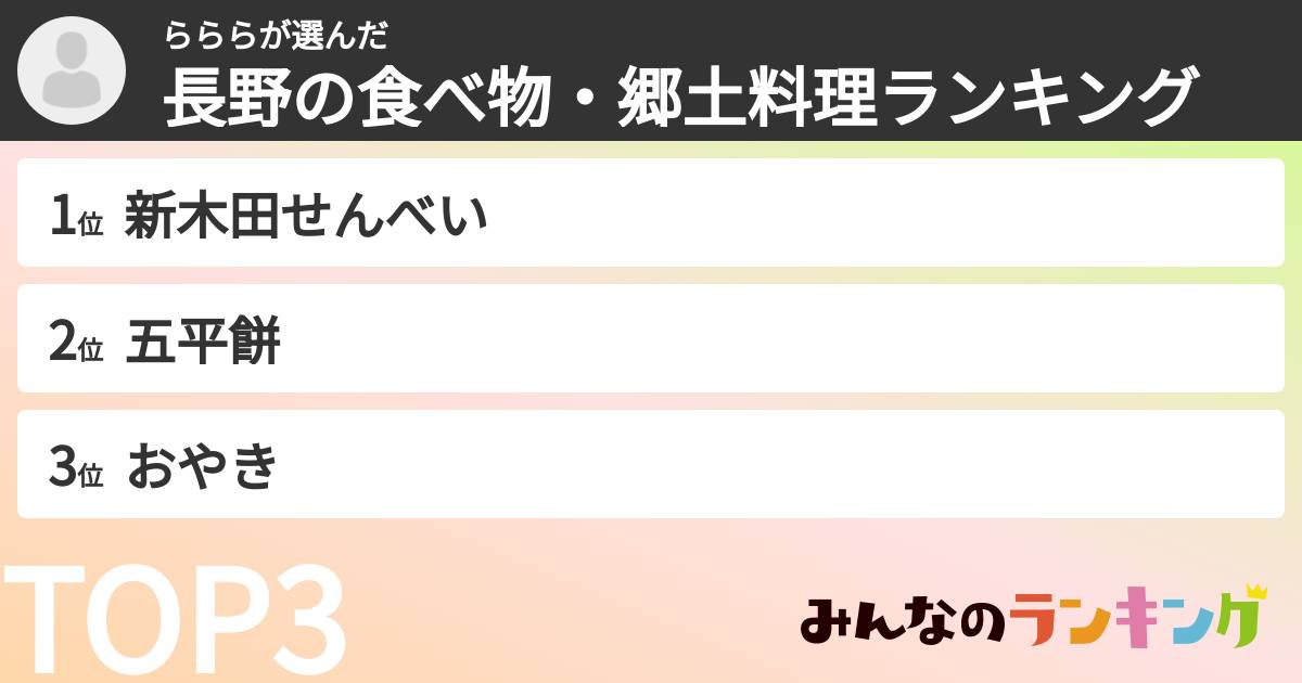 らららさんの「長野の食べ物・郷土料理ランキング」