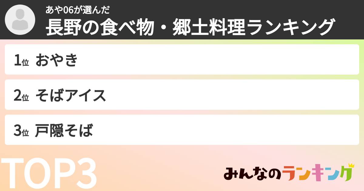 あや06さんの「長野の食べ物・郷土料理ランキング」