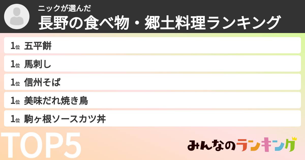 ニックさんの「長野の食べ物・郷土料理ランキング」