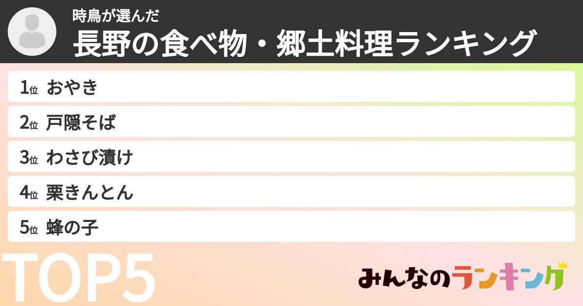 時鳥さんの「長野の食べ物・郷土料理ランキング」