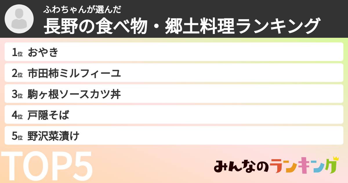 ふわちゃんさんの「長野の食べ物・郷土料理ランキング」