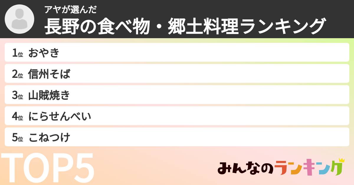 アヤさんの「長野の食べ物・郷土料理ランキング」